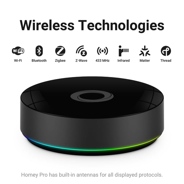 Homey Pro Smart Hub 2023