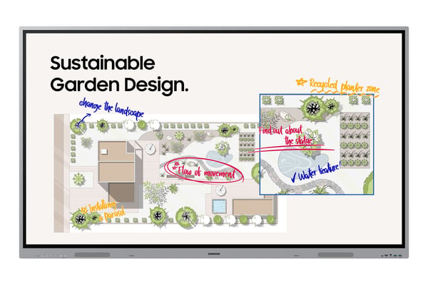 Samsung WE65FX interaktiivinen näyttö 65" 4K IPS-kosketusnäyttö