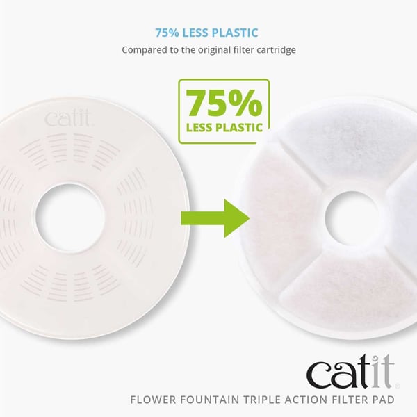 CatIt fontenefiltre, 2 stk/pk