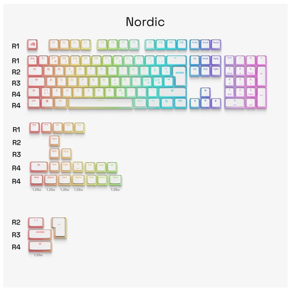 Glorious Aura V3 keycaps Vita – Nordic ISO – (131 st) – Cherry profile