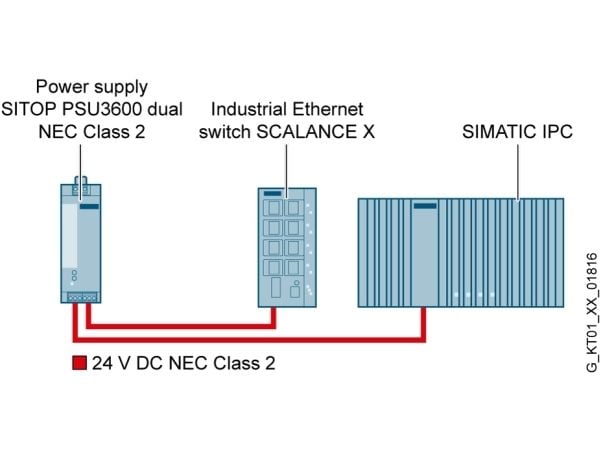 Siemens 6EP33230SA000BY0 strömförsörjning för DIN-skena 15 V/DC 3,5 A 52,5 W 2 utgångar