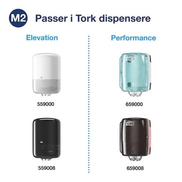 Aftørringspapir Tork M2 Basic centerfeed 1-lags hvid 300m - (6 ruller pr. karton)