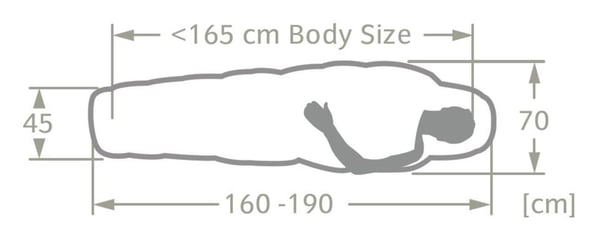 VAUDE Kobel Adjust 500 II, 700 mm, 1900 mm, 165 cm, 1,05 kg, 500 g