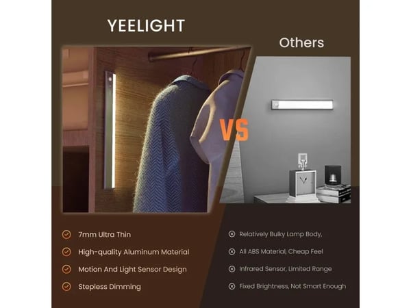 Yeelight A50, Smartvegglampe, Grå, Hvit, Varm hvit, 4000 K, 4000 K, 90°
