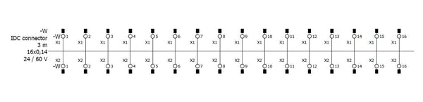 Siemens 6ES7923-0BD00-0CB0 6ES79230BD000CB0 PLC-anslutningskabel 60 V