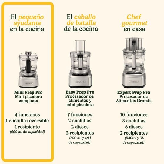 Cuisinart ECH4E, 0,9 l, Svart, Grå, Rostfritt stål, Knappar, 130 mm, 200 mm