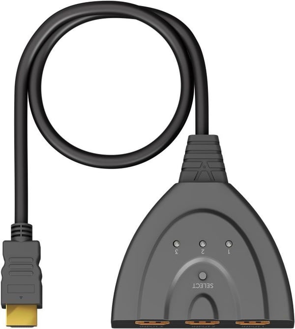 Goobay 58488, HDMI