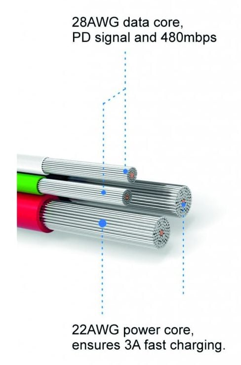 Swissten 71524306, 2 m, Lightning, USB A, Hankontakt, Hankontakt, Röd