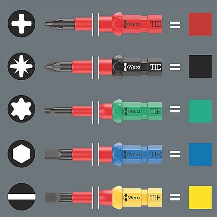 Wera Kraftform Kompakt W 2 verktygssats, 35 delar, 05135870001