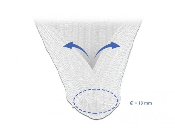 DeLOCK 20700 itsesulkeutuva punottu kaapelisukka 2 m x 19 mm, valkoinen