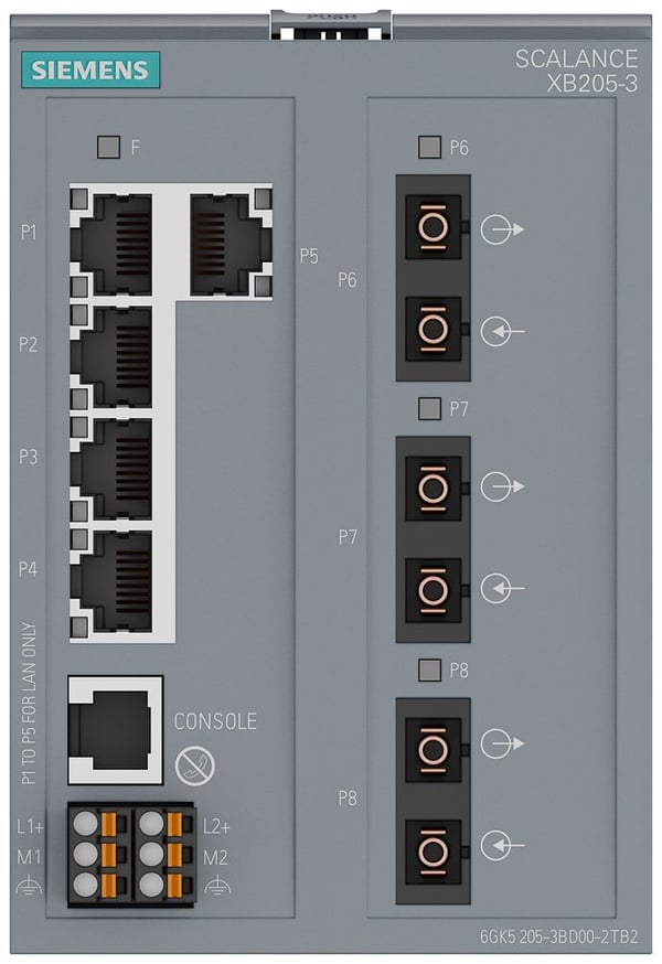 Siemens 6GK5205-3BD00-2TB2, hanterad