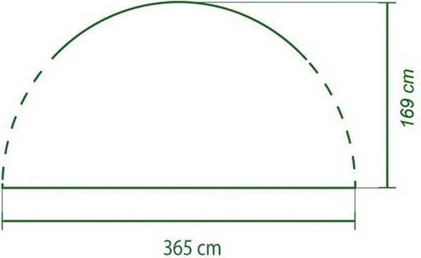 Coleman solvägg för evenemangsskydd L - 3,65 m