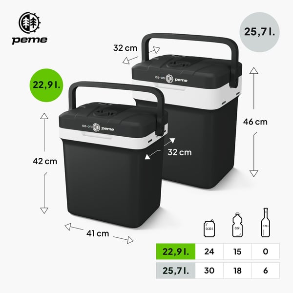 Peme Ice-on 27L Classic Graphite -matkakäyttöön tarkoitettu jääkaappi