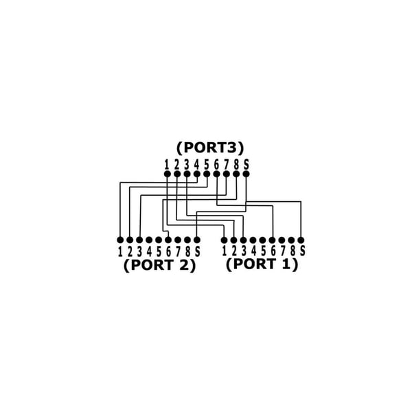 InLine 69995, 0,15 m, Cat5e, RJ-45, RJ-45, RJ-45