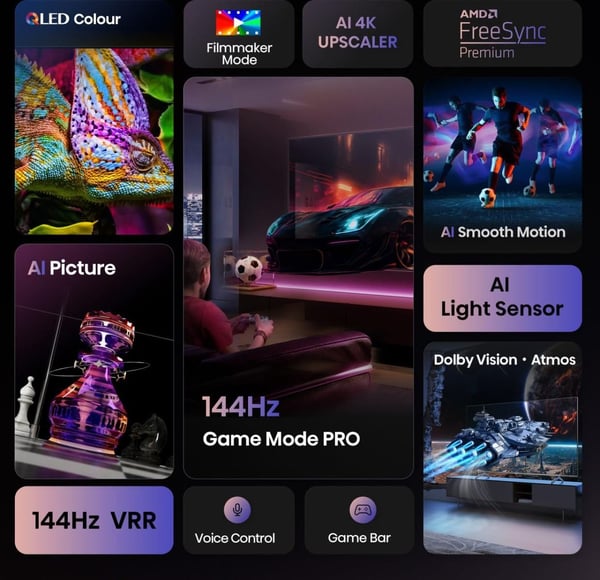 Hisense 65E7Q PRO QLED-televisio 65" 4K Ultra HD, musta