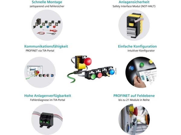 Siemens 3SU1400-1LK10-3BA1 Kopplingsskåp 1 st
