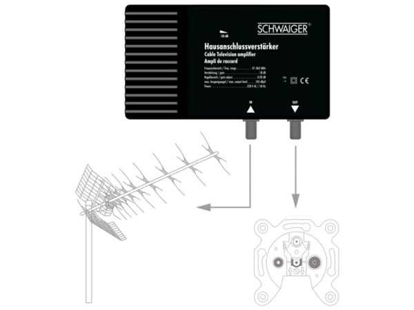 Schwaiger BN2212S 531, F, Strøm, 2 W, 230 V, 50/60 Hz, 127 mm