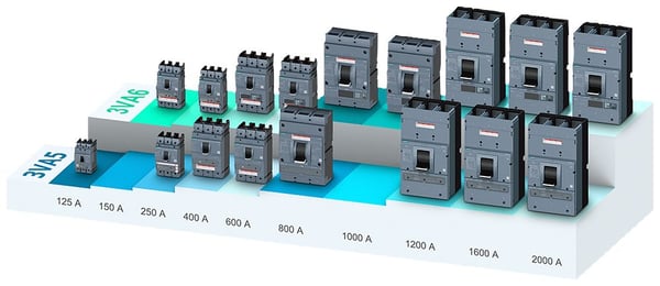 Siemens 3VA6110-0HL41-0AA0 -katkaisija, 1 kpl. Kytkentäjännite (maks.): 600 V/AC (L x K x S) 140 x 198 x 86 mm, IP40