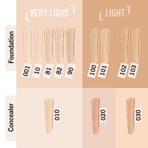 Rimmel London Match Perfection Spf 20 Makeup 30 Ml 102 Light Nude