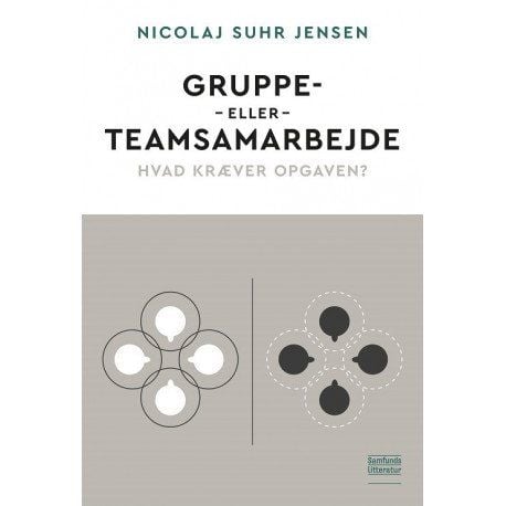 gruppe- eller teamsamarbeid | Nicolaj Suhr Jensen | Språk: Dansk