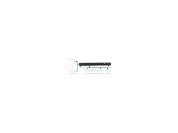 InLine HDMI Matrix Switch, 4K2K, 4 Input ports to 2 Output ports - Video/Audio-Schalter - Desktop (65011K)