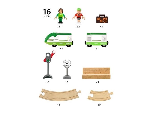 BRIO 33847 Sirkel-togsett