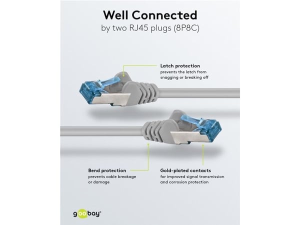 Goobay 67516, 2 m, Cat6a, S/FTP (S-STP), RJ-45, RJ-45, Blå, Grå