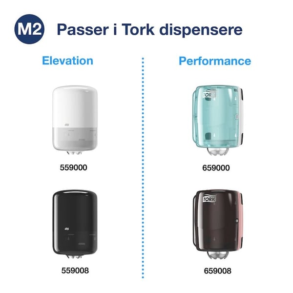 Tørkepapir Tork Plus M2 blå 2-lags - (6 ruller per kartong)