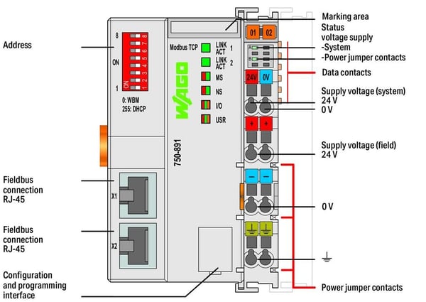 Wago 750-891, Seinään asennettava, IP20, 0 - 55 °C, -25 - 85 °C, 61,5 mm, 71,9 mm