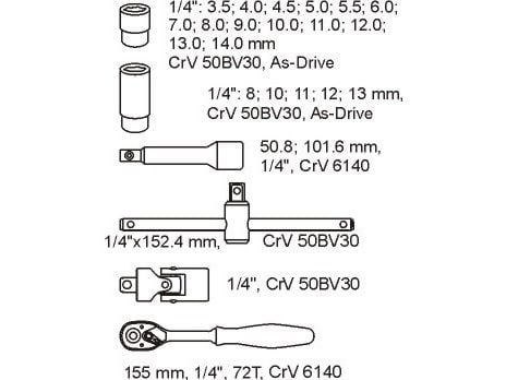 Yato YT-5541, Pistorasiasarja, 1/4", Metrinen, 19 pää(t), 3.5,4,4.5,5,5.5,6,7,8,9,10,11,12,13,14 mm