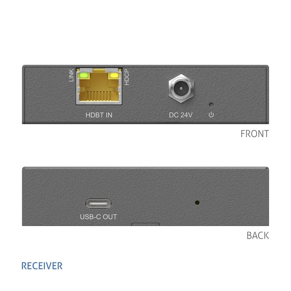 PureTools - USB-utvider