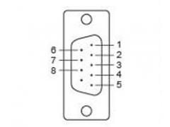 Moxa - Seriell kabel - DB-25 (hane) till DB-9 (hane) - 50 cm - för Moxa CP-102U, CP-102UL, CP-132U-I, CP-132U-I V2, CP-132UL V2