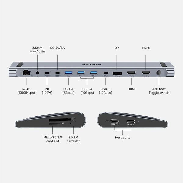 Unitek - Dockningsstation - för laptop - 2 x HDMI, DP - 1GbE