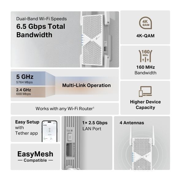 TP-Link RE405BE, Gjentaker, 2500 Mbit/s, Utvendig, 2.5 Gigabit Ethernet, Wi-Fi 7 (802.11be), 802.11a, 802.11b, 802.11g, Wi-Fi 4 (802.11n), Wi-Fi 5 ...