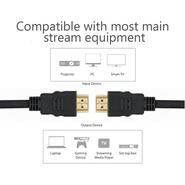 TECHly - High Speed - HDMI-kabel med Ethernet - HDMI hann til HDMI hann - 5 m - svart - toretnings, 4 K 24 Hz (4096 x 2160) støtte, 100 Mbps Ethern...