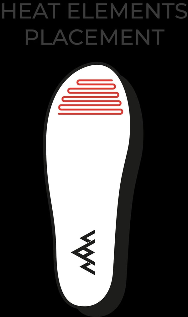 HeatX Heated Remote Insoles V2 S - Red