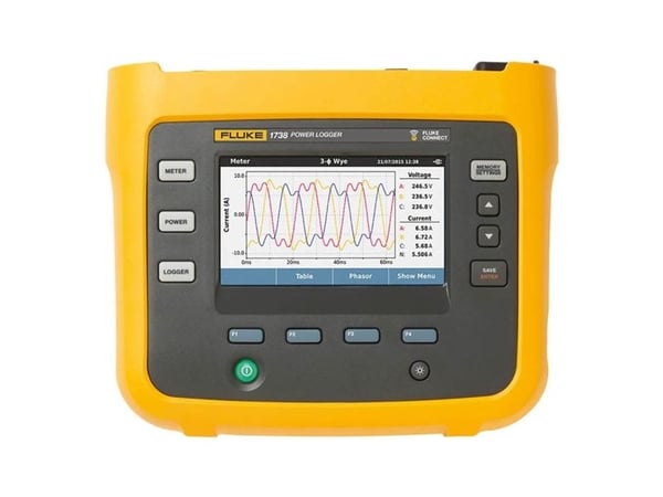 Fluke -1738/EUS