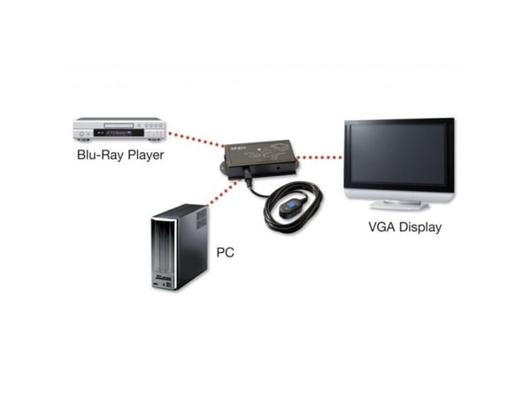Lindy 2-porttinen HDMI ja VGA VGA:ksi ja audiokytkimeksi (38029)