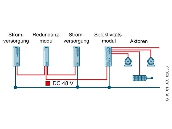 Siemens 6EP4346-7RB00-0AX0, 185 mm, 70 mm, 668 g, 190 mm, 35 mm, 135 mm