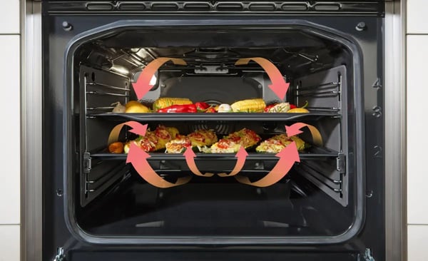 Gorenje GECS6C70WPA komfyr 71 l frittstående glasskeramisk koketopp, hvit