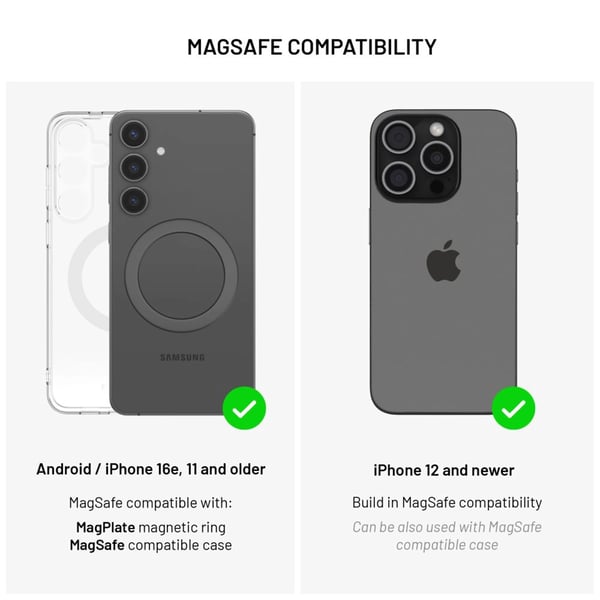 FIXED MagPad pro - Trådløst ladestativ - 15 watt - 3 A - grå