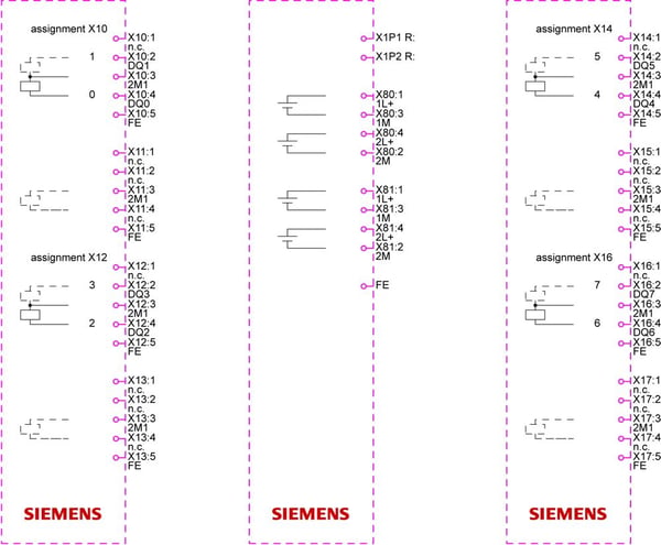 Siemens 6ES7142-6BR00-0BB0, 20,4–28,8 V, 2 A, 200 mm, 814 g, 224 mm, 60 mm