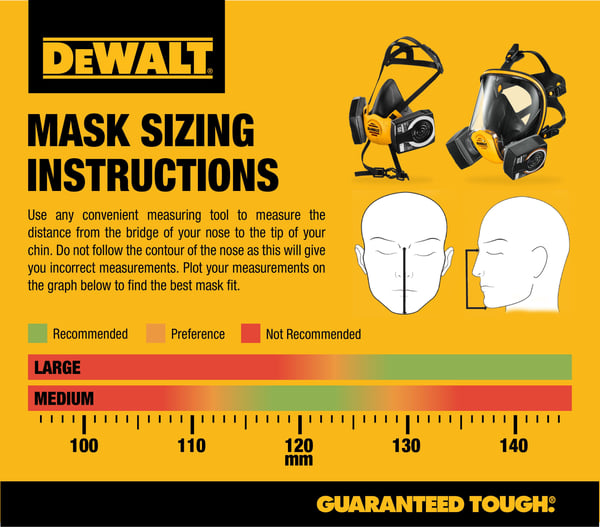 Dewalt Puolimaski sis. P3-suodattimen Koko M