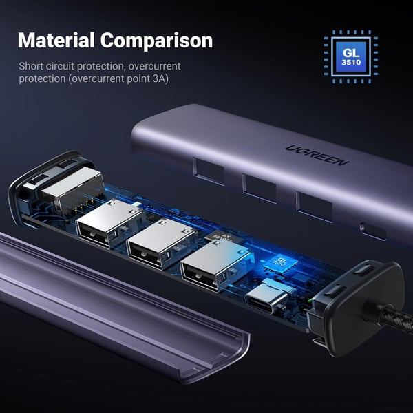 Ugreen - Verkkosovitin - 1000Base-T