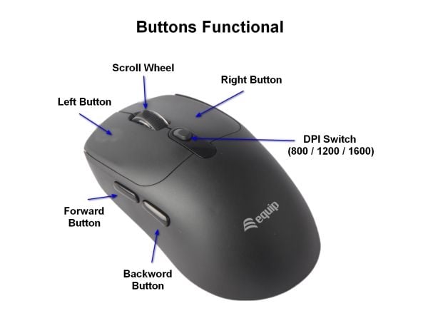 Equip 245123, Molempikätinen, Optinen, RF Wireless + Bluetooth, 1600 DPI, musta