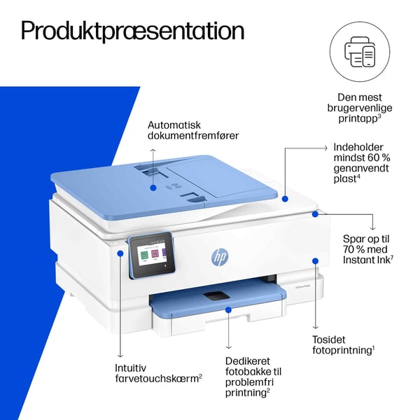 HP ENVY Photo Envy 7931 All-in-One Farge Skriver, Termisk blekk-dyse, Fargeutskrift, 4800 x 1200 DPI, Fargekopiering, A4, Blå, Hvit