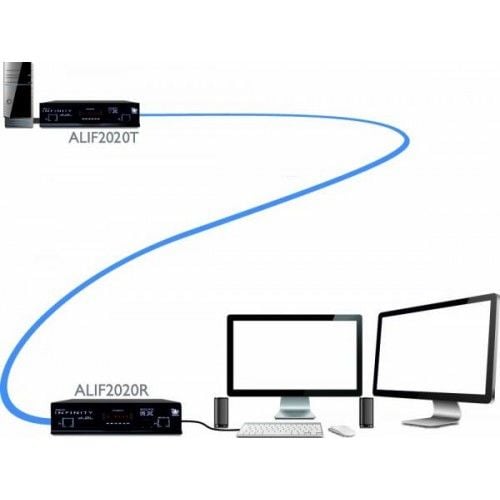 ADDER ALIF2020T-IEC