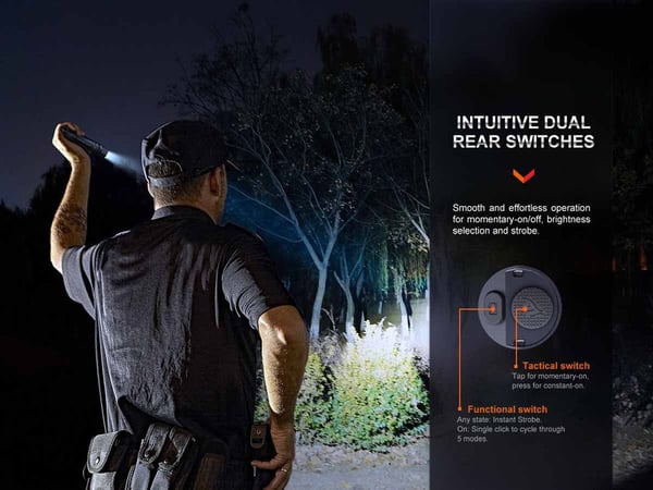 Fenix PD36PROBK, Lommelykt, Sort, Aluminium, Knapper, 2 m, IP68