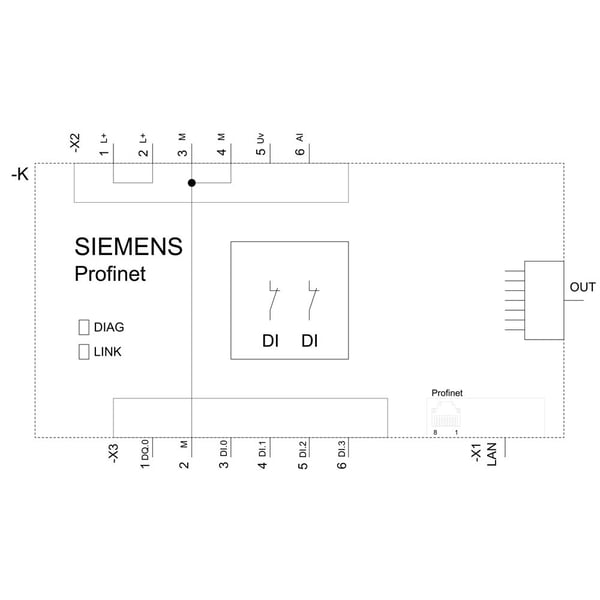 Siemens 3SU1400-1LK10-3BA1 Kopplingsskåp 1 st