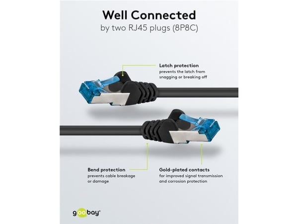 Goobay 67539, 3 m, Cat6a, S/FTP (S-STP), RJ-45, RJ-45, svart, blå